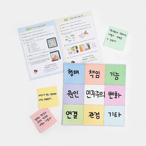 만다라트 화이트보드